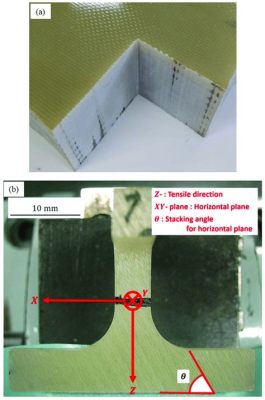  Laminates reforzados con fibra de vidrio: ¿Un material mágico para la industria moderna?